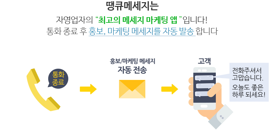 ť ޼ ڿ ְ ޼  Դϴ. ȭ   ȫ  ޼ ڵ ߼մϴ.